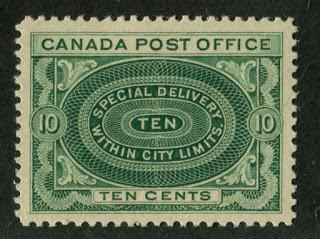 The 1898 Special Delivery Issue